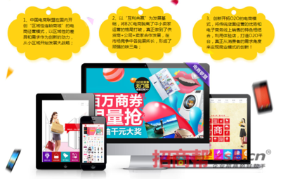 加盟中國電商聯盟 成功有保障，維護與托管一站式服務